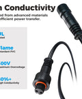 4 Pack 6.5 Foot Extension Cords With 2 Pin Connectors For Your All In One Low Voltage Landscape Lighting Kit IP65 Weatherproof UL Listed Outdoor Extension Cable Set showing high conductivity features and 2-pin connectors.