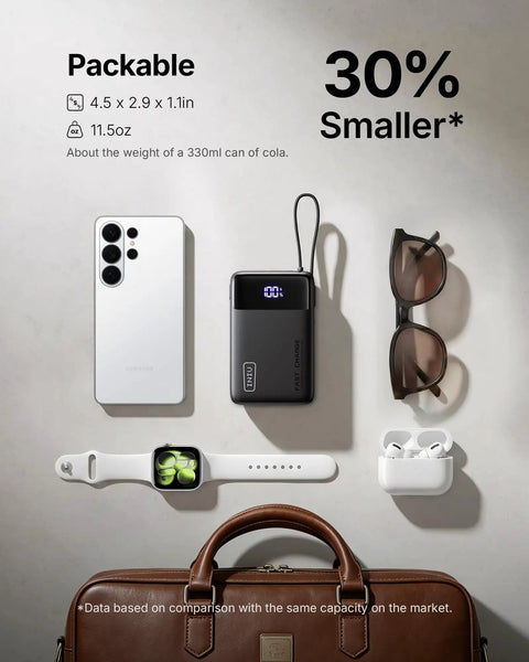 Hella Compact 20000mAh Power Bank With 45W Fast Charging, sleek design next to a phone and sunglasses, showing portability.