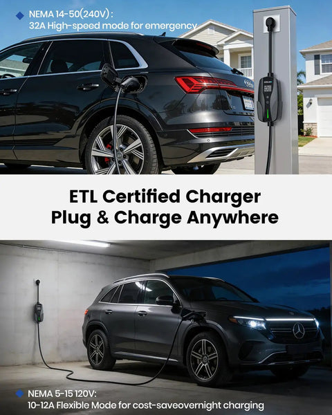 Level 2 EV Charger With NEMA 14-50 Plug 32A 25Ft Cable Portable 208V 240V EVSE For Home Use UL Listed Adjustable Current App