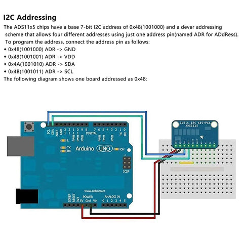 3 Pack ADS1115 16 Bit 4 Channel I2C Analog To Digital Converter Module With Programmable Gain Amplifier For Arduino And Raspberry Pi High Precision Development Board 2.0V To 5.5V Plug And Play