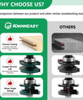 Comparison chart of Pro Grade 3 Piece Cabinet Door Router Bit Set and other tools, highlighting precise cutting and durability advantages.