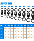 20 Piece Pro Grade High Strength Fishing Swivels With Ball Bearings, Stainless Steel Connectors For Freshwater And Saltwater, Built Tough Copper And Steel Construction, Weatherproof, Rust Resistant Tackle For Anglers, size chart #1-#10