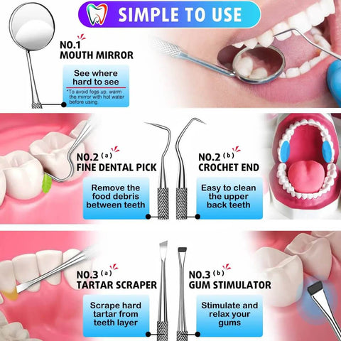 Diagram of Six Piece At Home Dental Hygiene Kit for Plaque and Tartar Removal Stainless Steel Dental Picks With Case Easy Grip Pro Grade Tools