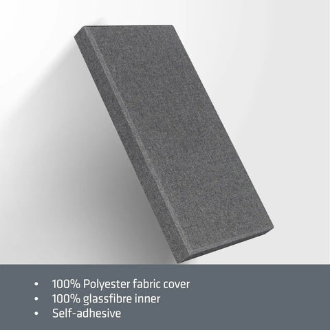 4 Pack Acoustic Panels 2 Inches Thick 23.6 By 11.8 Inches Fiberglass Sound Absorbing Panels For Studio Office Home Theater Charcoal Grey NRC 0.95 Next Level Sound Control
