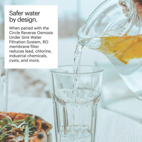 Circle Under Sink Reverse Osmosis Membrane Replacement For Clean Water, Pro Grade WQA Certified, Reduces Fluoride Arsenic Heavy Metals, Cysts And Industrial Chemicals, Lasts Up To 24 Months