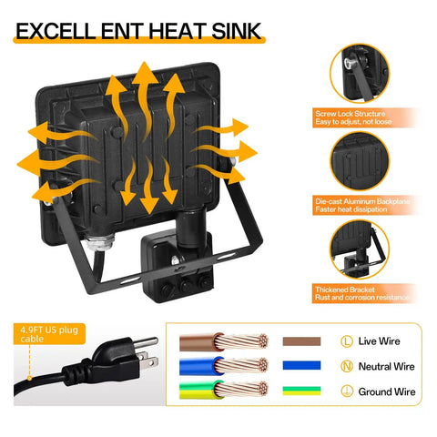 Top Tier Plug In Motion Sensor Flood Light Outdoor With 4.9 Ft Cord IP66 Waterproof Build Photocell Detection And A Heck Of A Bright LED Glow For No Sweat Patio Security And Yard Lighting Upgrades
