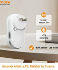 Plug In CO2 Detector Wall Outlet 3 In 1 Air Quality Monitor With Digital CO2 Display CO2 Alarm Temperature Humidity Meter Real Time CO2 Level Sensor And Alerts For Home Office School Garage, white
