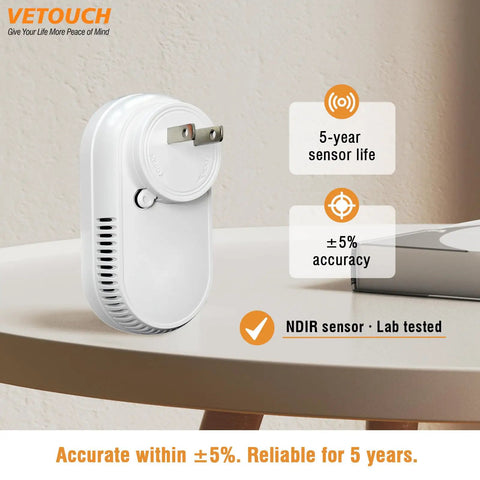 Plug In CO2 Detector Wall Outlet 3 In 1 Air Quality Monitor With Digital CO2 Display CO2 Alarm Temperature Humidity Meter Real Time CO2 Level Sensor And Alerts For Home Office School Garage, white