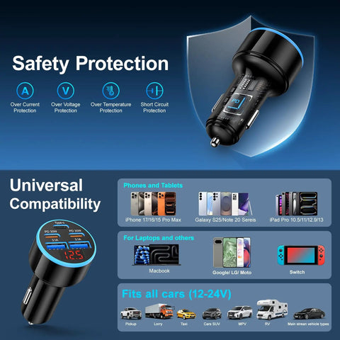 90W USB C Car Charger With 5 Fast Charge Ports And Digital Voltmeter Display features safety protection and universal compatibility.