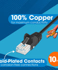 Close-up of Slim Cat6 Ethernet Patch Cable with pure copper wires and gold-plated contacts, 3ft, black, 10 pack, high speed.