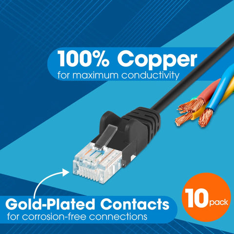 Close-up of Slim Cat6 Ethernet Patch Cable with pure copper wires and gold-plated contacts, 3ft, black, 10 pack, high speed.