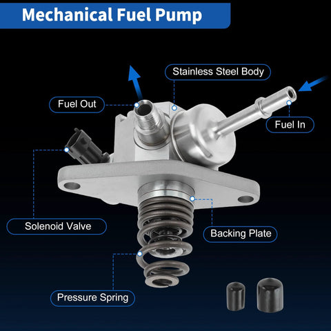 GDI High Pressure Fuel Pump HPFP For Chevrolet Silverado 1500 Tahoe Suburban GMC Sierra 1500 Yukon Direct Injection Mechanical Pump Replacement