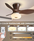 32 Inch Ceiling Fan With Remote And Dimmable Light For Indoor And Outdoor Use, 3 Blade design, shown with remote control, light modes display