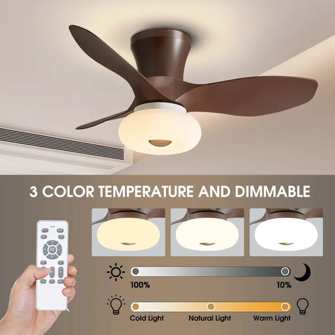 32 Inch Ceiling Fan With Remote And Dimmable Light For Indoor And Outdoor Use, 3 Blade design, shown with remote control, light modes display