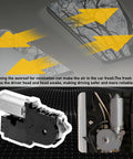Replacement Sunroof Motor For Ford Explorer 2011 To 2017 Moon Roof Actuator showing motor design and installation view.