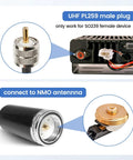 UHF PL259 male plug and NMO connector for Three Quarter Inch Hole Mount NMO L Bracket Kit With 16 Foot RG58 Coax Cable.