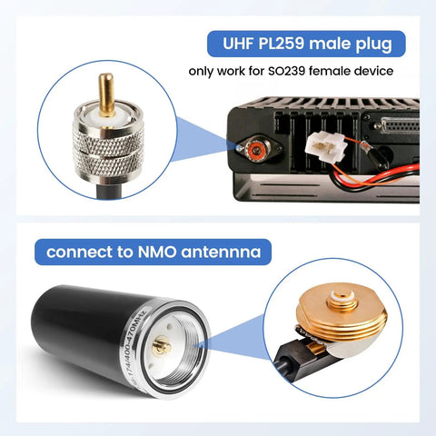 UHF PL259 male plug and NMO connector for Three Quarter Inch Hole Mount NMO L Bracket Kit With 16 Foot RG58 Coax Cable.