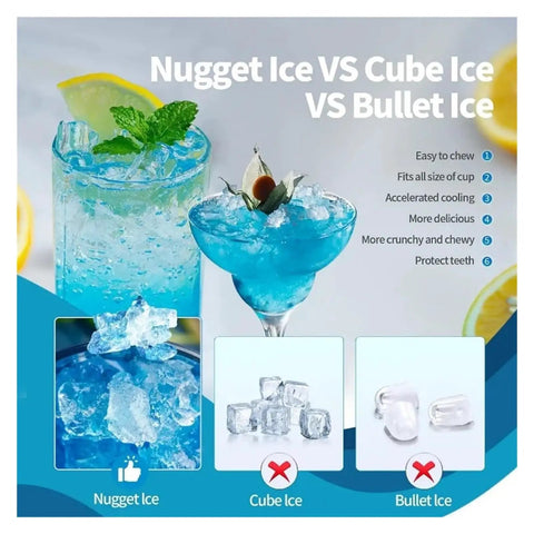 Nugget Ice VS Cube Ice vs Bullet Ice comparison with blue drinks and ice types highlighted.