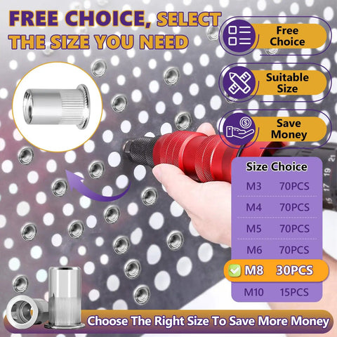 Heavy Duty 30 Piece M8 304 Stainless Steel Rivet Nut Set With Flat Head Inserts shown being installed on metal sheet.