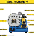 Heavy Duty Hydraulic Hose Crimper With Eight Swappable Die Sets For Smooth Zero Sweat Garage Work And Lock Tight Seal On All Custom Hydraulic Lines Today, showing detailed product structure and components.