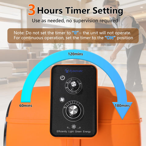 Heavy Duty 1/2 HP Air Mover Delivers 2600 CFM, Portable Blower For Carpets, Floors And More, 3 Speed Settings, timer control panel