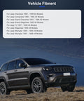 Compatibility chart for SUVs with Jeep model image showcasing vehicle fitment years, including Cherokee, Grand Cherokee, and more.