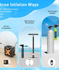 Three inflation options for Mini 0.5 Liter Scuba Tank Pony Bottle With DOT Certification, including compressor, hand pump, and adapter.