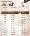 Pressure chart for Heavy Duty Gas Struts Kit, detailing lifting capacities for lids and trunk covers, 36 inch, 300 lbs lift, 2 pack.