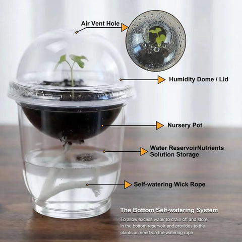 30 Piece Self Watering Nursery Pots Kit With Drainage Holes Humidity Domes Water Reservoirs And Wicking Rope For Seedlings Veggies Fruits And Flowers Includes Plant Labels For Easy Seed Starting shown with air vent, nursery pot, and wick rope.