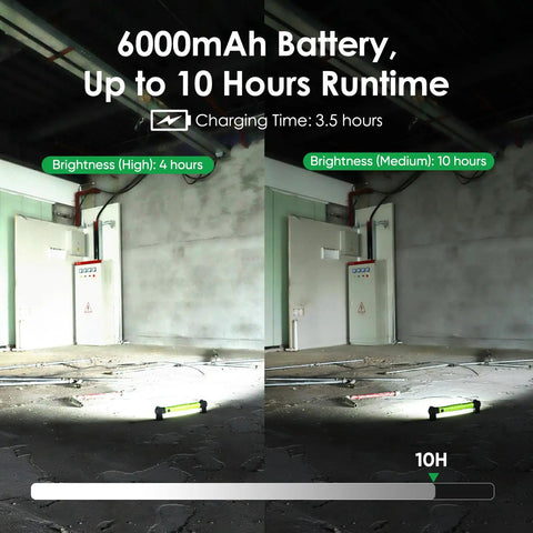 Dimly lit room with Third Gen LED Work Light for Mechanics, Beast Mode 3200 Lumens Under Hood Brightness highlighting floor.