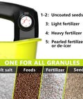 Dial settings for Electric Grass Seed Spreader For Ryobi ONE Plus 18V Batteries, showing spread rates for seeds and fertilizers.