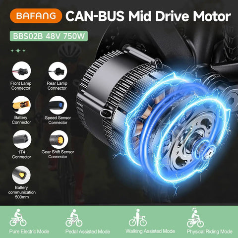 48V 750W Mid Drive Ebike Conversion Kit With CAN Bus And DPC080 Display 44T Chainring Powerful BBS02B Motor For Mountain And Road Bikes Easy Plug And Play Upgrade For Faster Hills And Smoother Acceleration