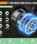 Close-up of the 48V 750W Mid Drive Ebike Conversion Kit BBS02B CAN Bus motor, showing connectors and blue torque graphic.