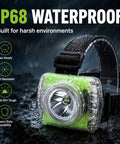 Rechargeable 40A Hard Hat Miner Headlamp IP68 Waterproof LED Cap Light shown in wet conditions, highlighting rain-readiness.