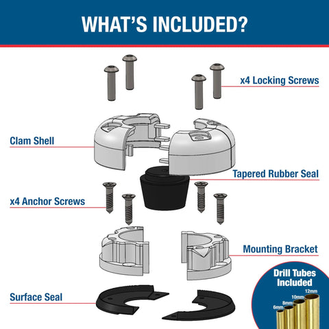 Components of Retrofit Cable Gland For Marine Grade Waterproof Pass Through Cable Seal With Snap On Installation No Rewiring Required