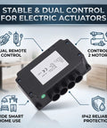 Heavy Duty Dual Motor Electric Actuator Controller With Wireless Remote And Wired Hall Sensor For Smart Home Furniture And Lifting Tables DC24V US Plug, showing dual control features and IP42 protection.