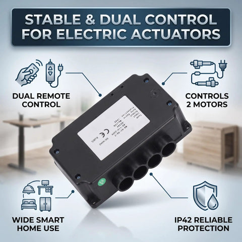 Heavy Duty Dual Motor Electric Actuator Controller With Wireless Remote And Wired Hall Sensor For Smart Home Furniture And Lifting Tables DC24V US Plug, showing dual control features and IP42 protection.