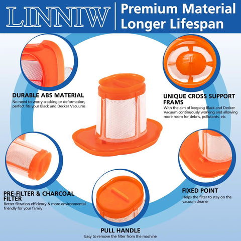 Washable Vacuum Filter for Handheld Vacuums Beast Mode Compatible With HHVK Series Models, showing filter design and features.