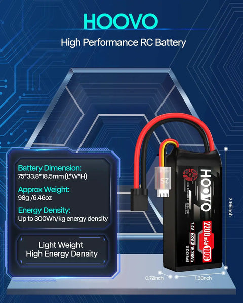 Shorty 2S 2200mAh 100C Lipo Battery 7.4V with TR Connector for FPV Racing Drones, shows details like size and energy density