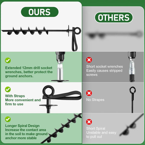 Comparison of heavy duty ground anchors with spiral blade grip for trampolines and outdoor gear vs. others lacking features.
