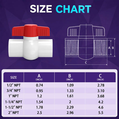 Six Pack Heavy Duty PVC Shut Off Ball Valves Featuring One Inch NPT Female Threads And Red T Handles Rated To 150 PSI size chart with dimensions.