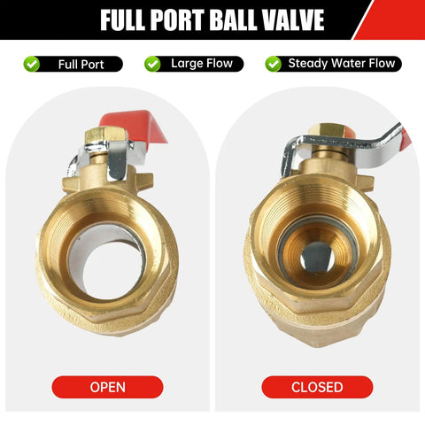 Top view of 2 Pack Brass 1/2 Inch Full Port Ball Valve With Red Vinyl Handle NPT Female To Female showing open and closed positions