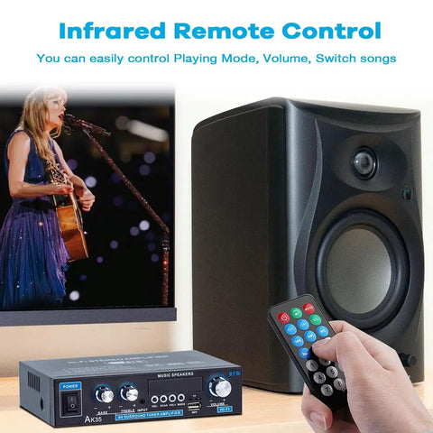 Bluetooth 5.0 Mini Stereo Amplifier 30W X2, Beefy 200W Peak Power, displayed with speaker, remote control in hand.