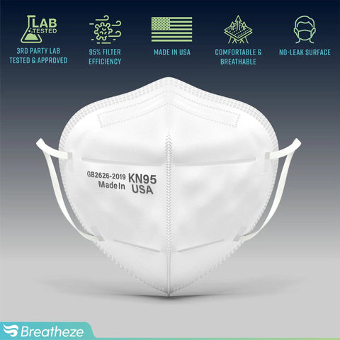 Front view of KN95 Face Mask 10 Pack Made In USA Disposable Breathable White Facemask With Elastic Ear Loops And Adjustable Nose Clip