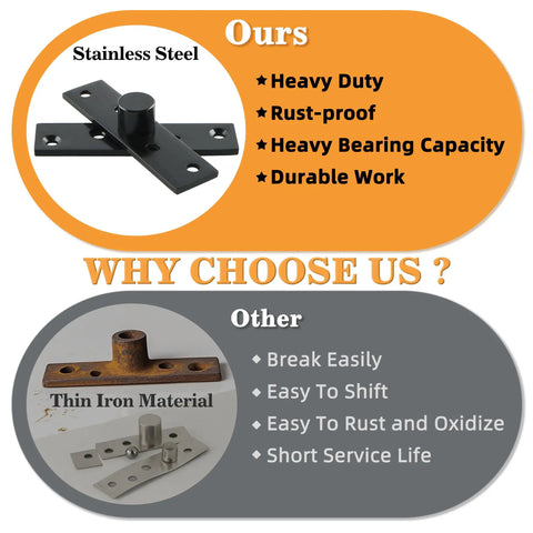 Pivot Door Hinges 4 Inch 360 Degree Black Stainless Steel Set Of 2 Built To Last Heavy Duty HiQ Hardware With Rust And Corrosion Resistance For Smooth Durable Door Swing comparison graphic