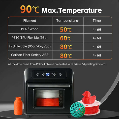 3D Filament Dryer Box With Blower For Fast Drying And Moisture Free Dehydration Of PLA PETG TPU And Carbon Fiber Filaments, temperature chart