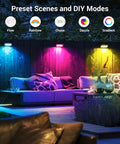 Dope Outdoor RGBW 40W LED Flood Light with Smart Color Changing illuminating garden with blue, pink, and yellow hues