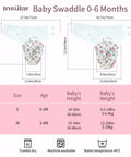 Ultra Soft Cotton Baby Swaddle Blanket 3 Pack For Newborns And Infants size chart and dimensions, floral design