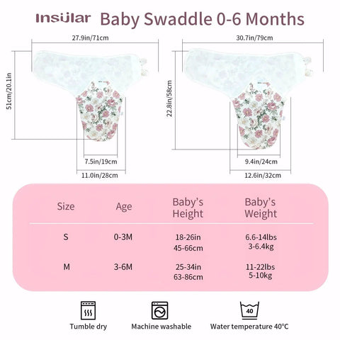 Ultra Soft Cotton Baby Swaddle Blanket 3 Pack For Newborns And Infants size chart and dimensions, floral design