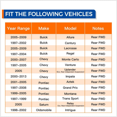 Compatibility chart for Rear Wheel Bearing Hub Assembly 512150 With ABS, 5 Lug, listing vehicle makes, models, and years.